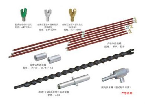 點擊查看詳細信息<br>標(biāo)題：鉆頭、鉆桿及連接套 閱讀次數(shù)：3123